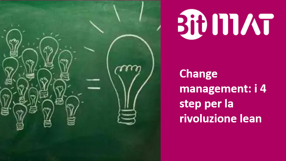 Bit MAT | Change management: the 4 steps to the lean revolution