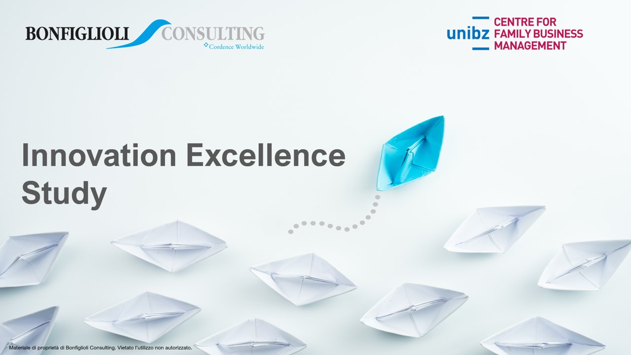 Innovation Excellence​ Study​