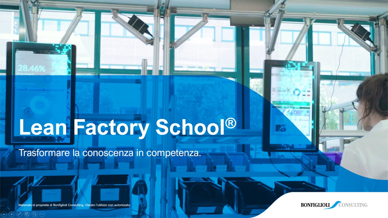Learn about the Lean Factory School® courses.