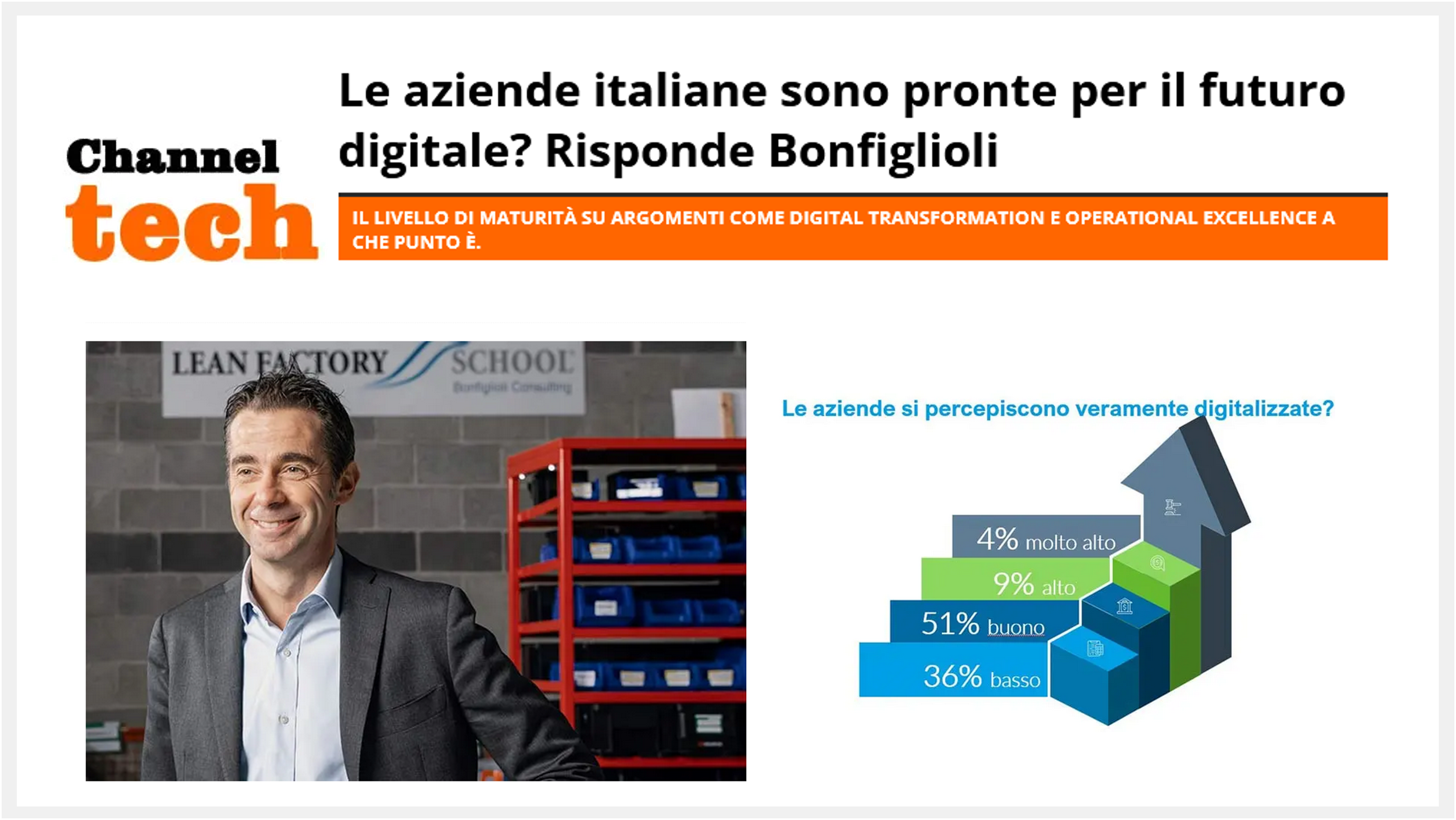 CHANNEL TECH | November 14, 2023