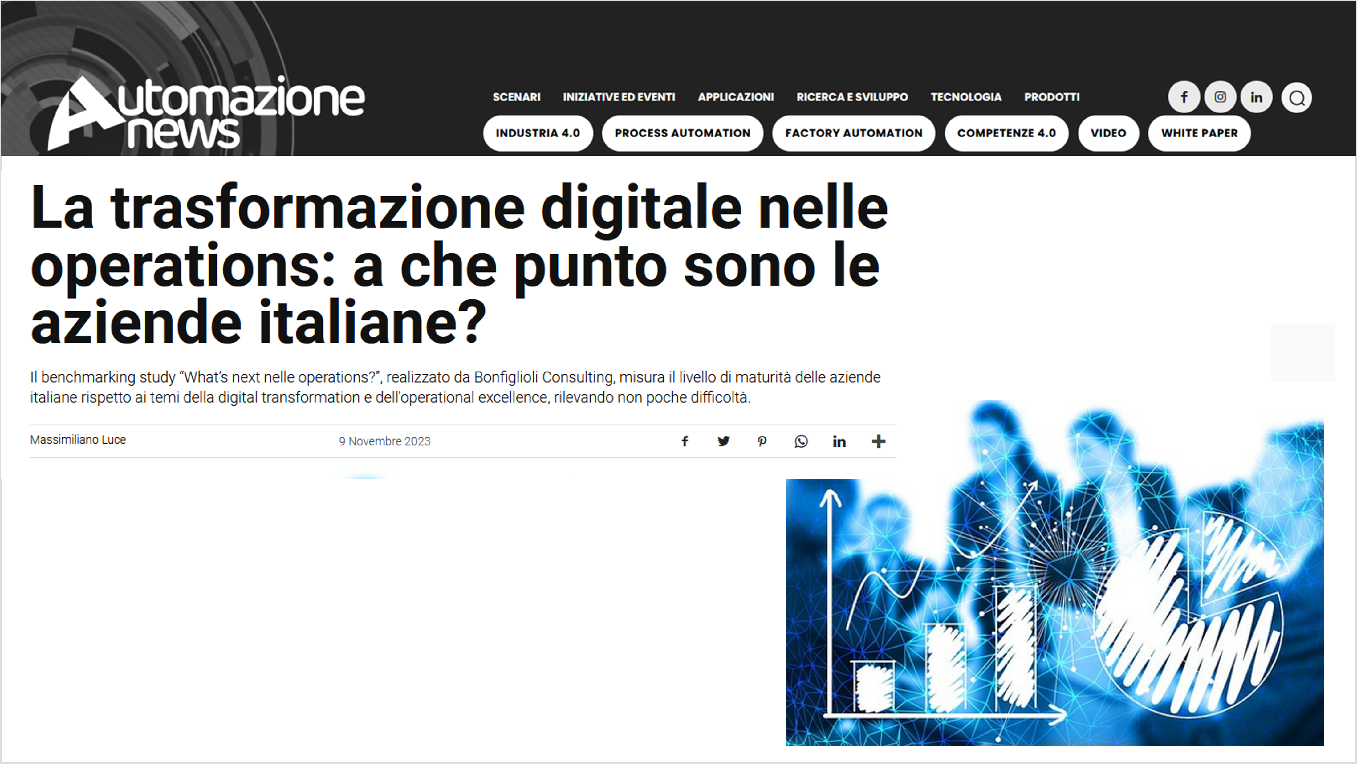 AUTOMATION NEWS | November 9, 2023