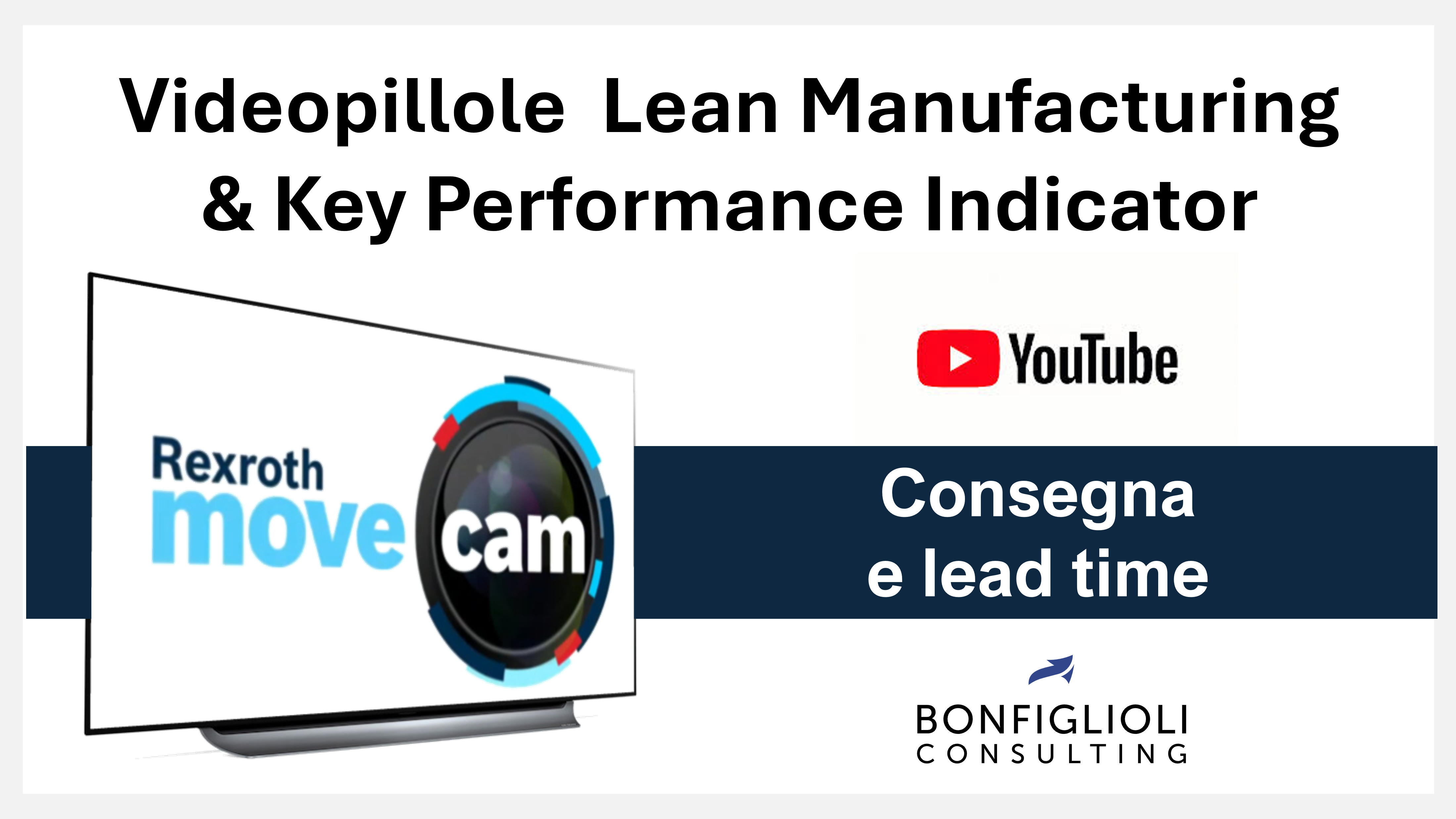 Manufacturing & Key Performance – Consegna e lead time | Videopillola