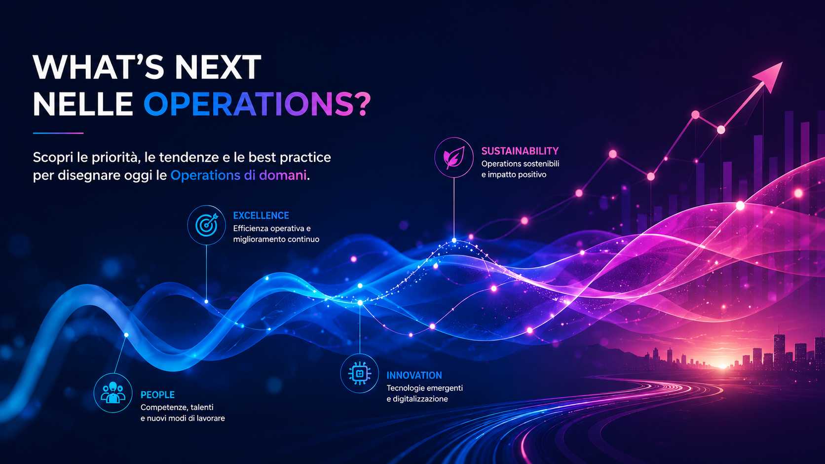 What’s next nelle Operations